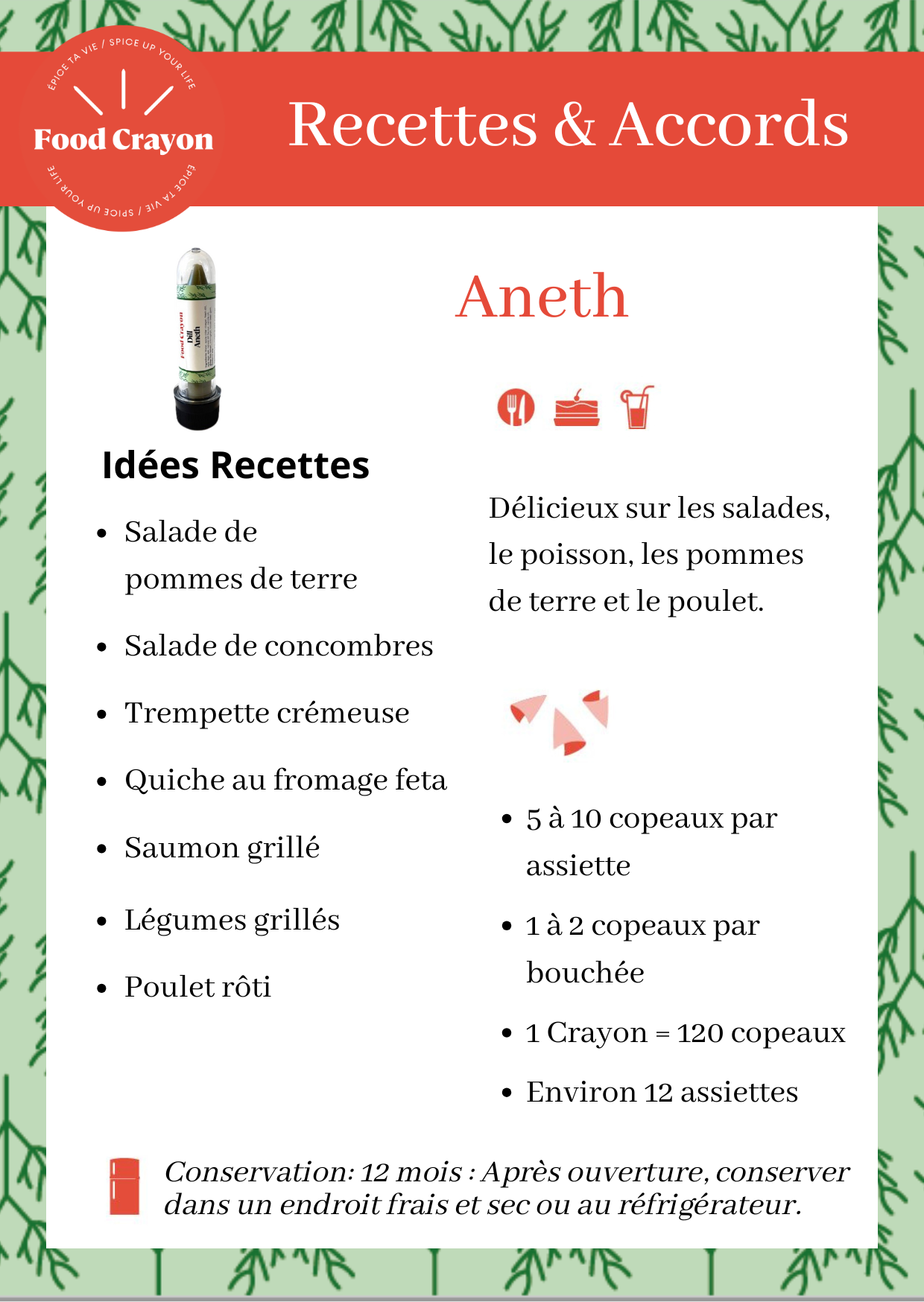 Aneth