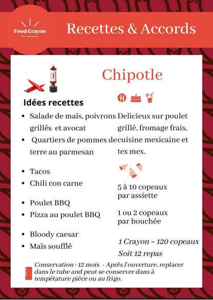UNO | CHIPOTLE