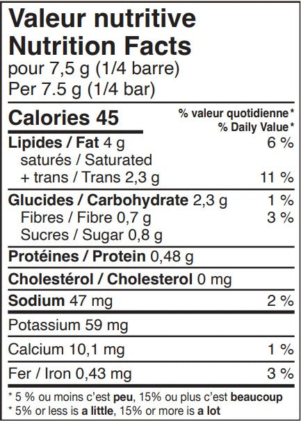 Indien | Barre de sauce à cuisiner