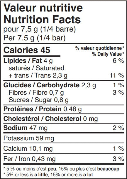 Indian Instant Sauce Bar