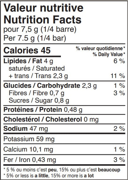 Indian | Instant Sauce Bar