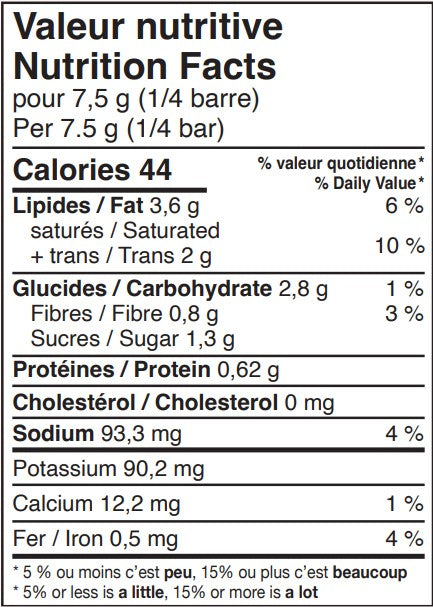 Moroccan Instant Sauce Bar