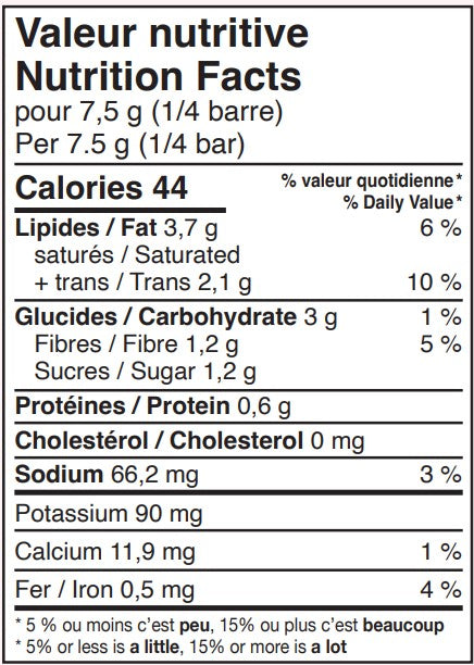 Tex-Mex Instant Sauce Bar